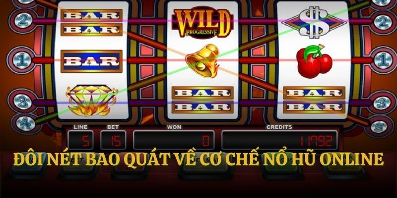 Đôi nét bao quát về cơ chế nổ hũ online